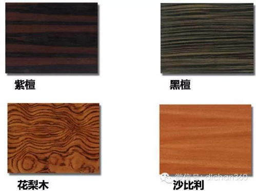 最全最新裝修材料分類圖譜 裝飾材料詳解